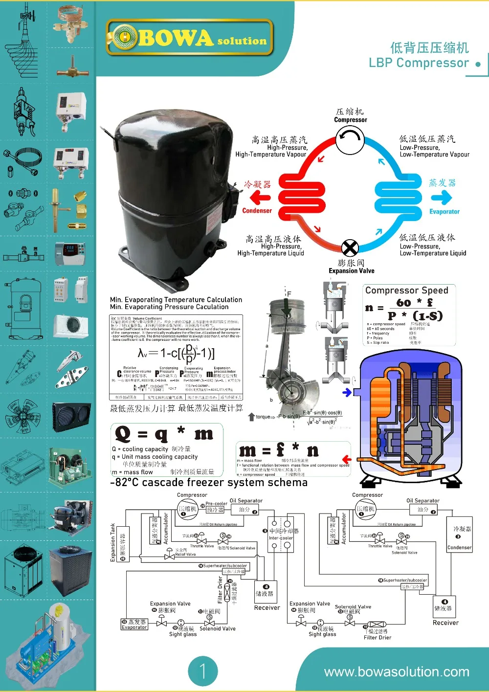HermeticPiston1