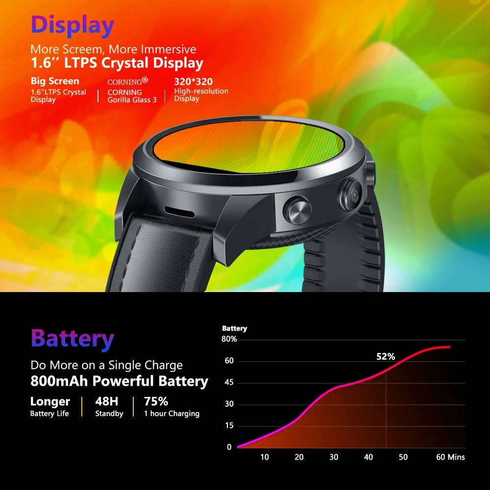 Модные Смарт часы Thor 5 Pro с сенсорным экраном 1 6 дюйма 4G LTE Android четыре ядра двойная
