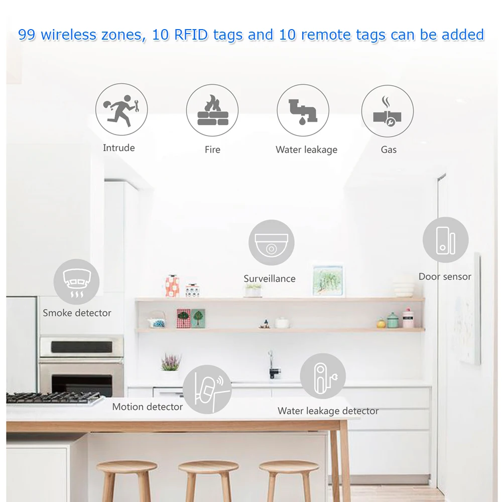 ZONAN G12 Tuya Wifi Gsm Alarm Security System Smoke Detector Alexa Compatible App Control Smart Home Wireless Safety Alarm Kits