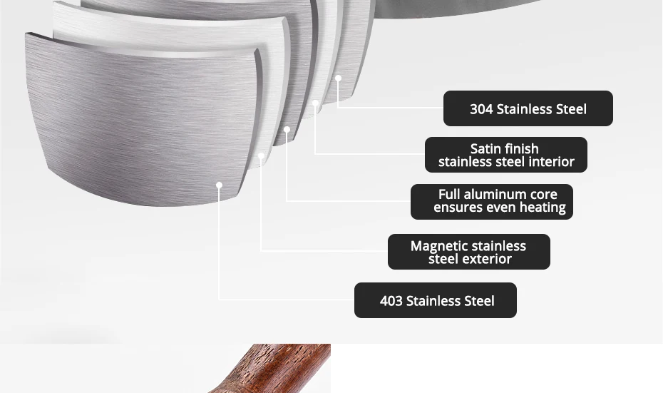 onetwone不锈钢锅_09