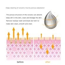 Гель для душа