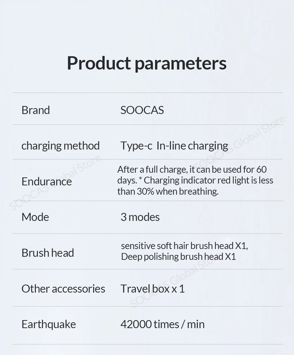Xiaomi SOOCAS V1 звуковая электрическая зубная щетка Водонепроницаемая перезаряжаемая ультра звуковая usb-кабель для дома и путешествий