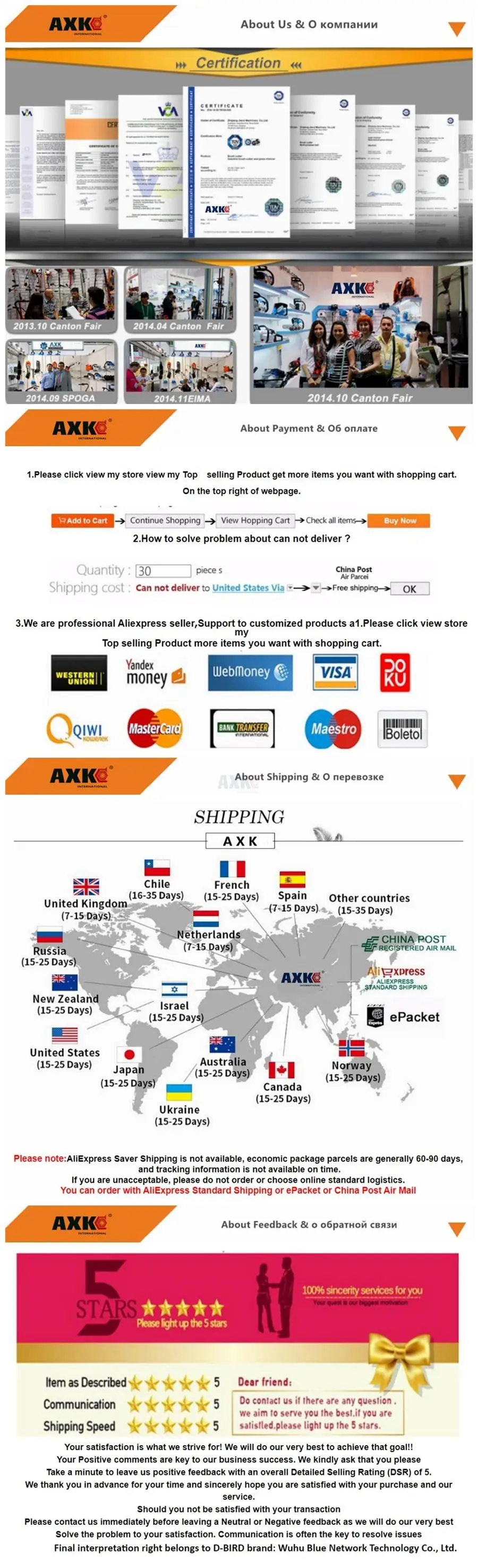 3-12mm 4-12mm 4-20mm HSS Straight Groove Hexagonal Step Drill Bit Set Titanium Coated Wood Metal Hole Cutter Core Drill Bit Set