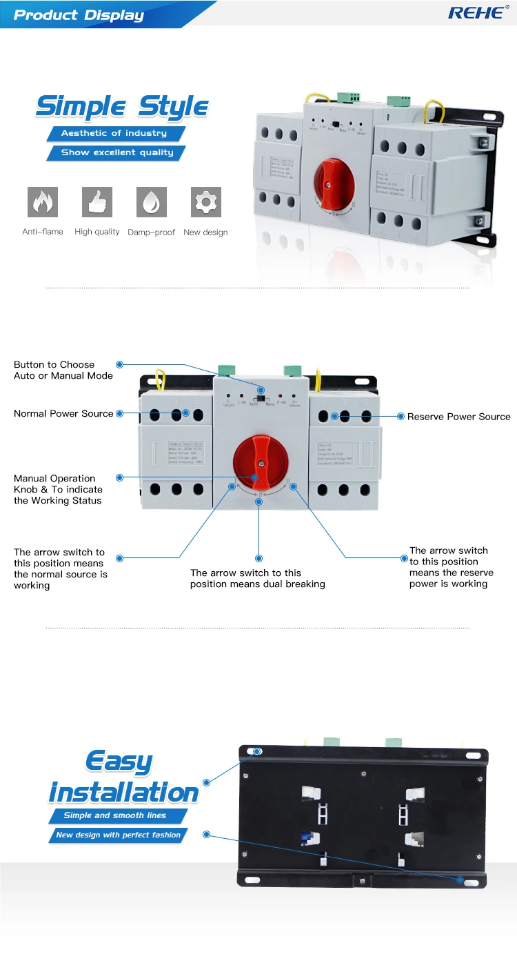 inteligente RH-ATSQZ1 3 p 63a com display led