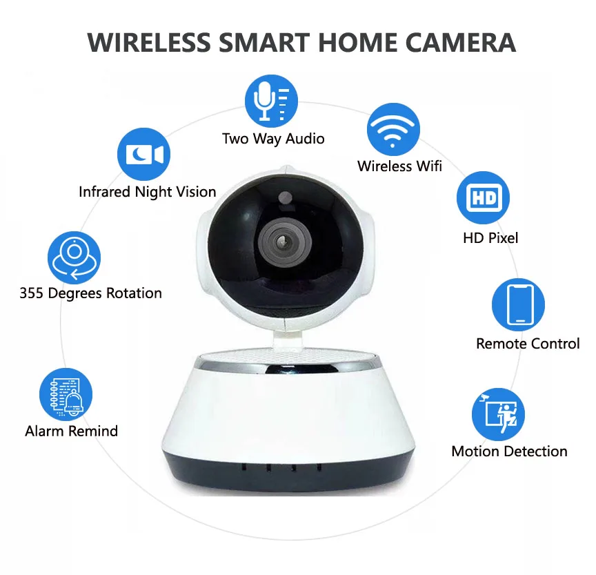 

Wireless IP Camera 720P Infrared Night Vision Two Way Audio Smart WiFi Camera