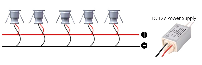 ponto + fonte de alimentação ip65 1w