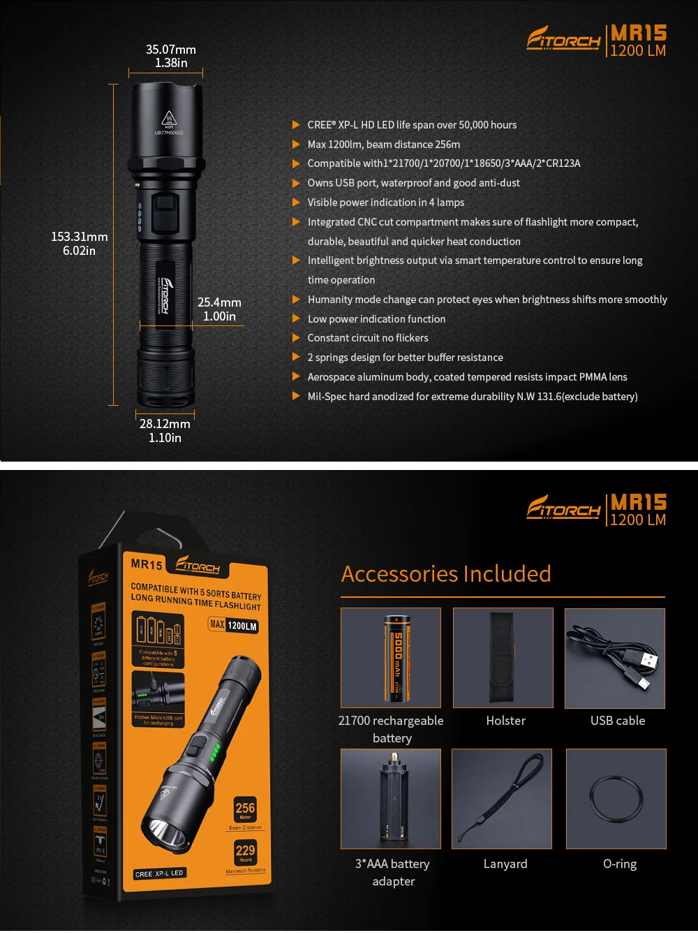 Fitorch MR15 XP-L HD 1200LM 5Modes Dual Switch USB Rechargeable Powered Indicator LED Flashlight Lantern Torch Lamp Spotlight