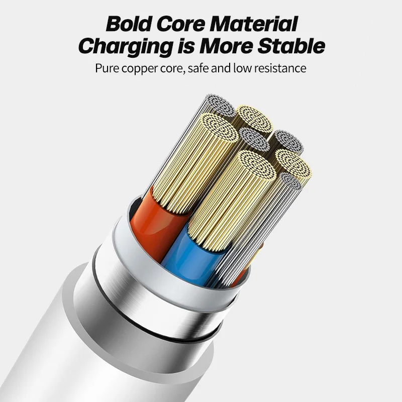 ANKNDO Usb C Cable 3A Fast Charging For Phone Type C Cable For Samsung Huawei Xiaomi Soft Tape Light Usbc Type-C Usb Data Cord ANKNDO Usb C Cable 3A Fast Charging For Phone Type C Cable For Samsung Huawei Xiaomi Soft Tape Light Usbc Type-C Usb Data Cord