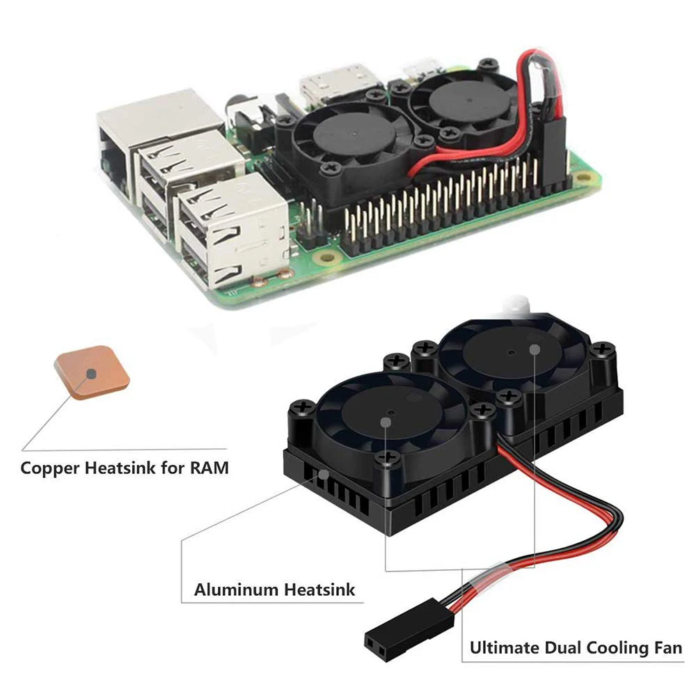 Raspberry pi двойной вентилятор дополнительная версия радиатор кулер с двойными