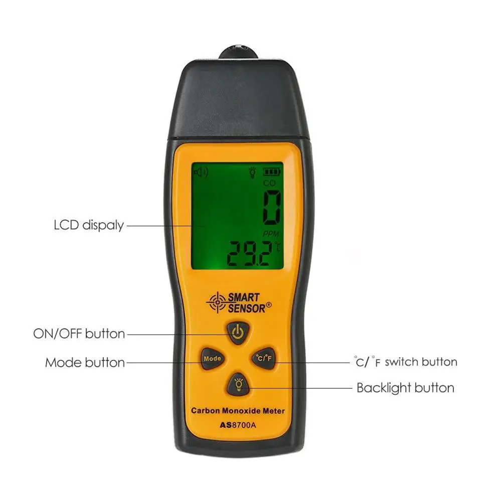 ЖК-дисплей ручной тестер содержания угарного газа метр детектор угарного газа 0-1000ppm без батареи
