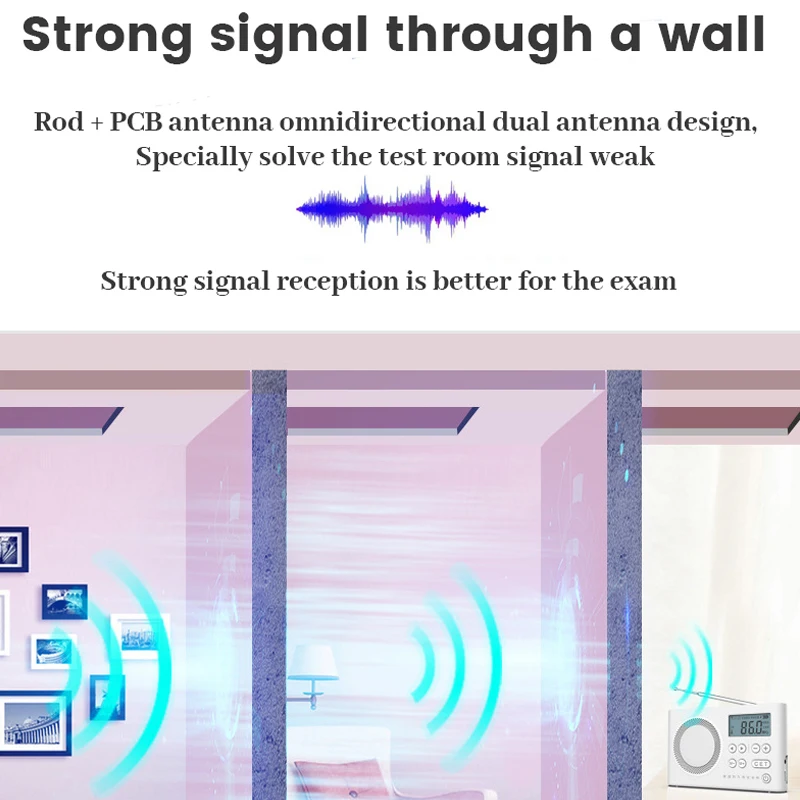 Portable FM Radio Mini Loudspeaker with LED Display 3.5mm Headphone Jack Support Auto Search/Store Station CET Test 50-108MHZ