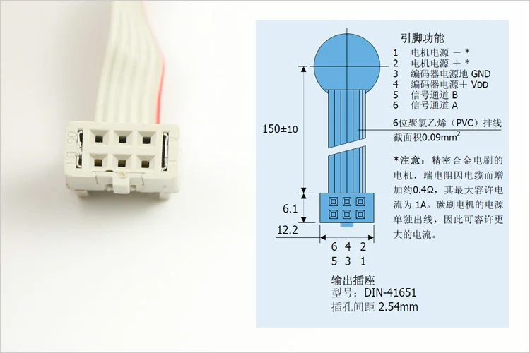 贈り物 Faulhaber 1717T003SR + IEH2-1024 | elecload.com