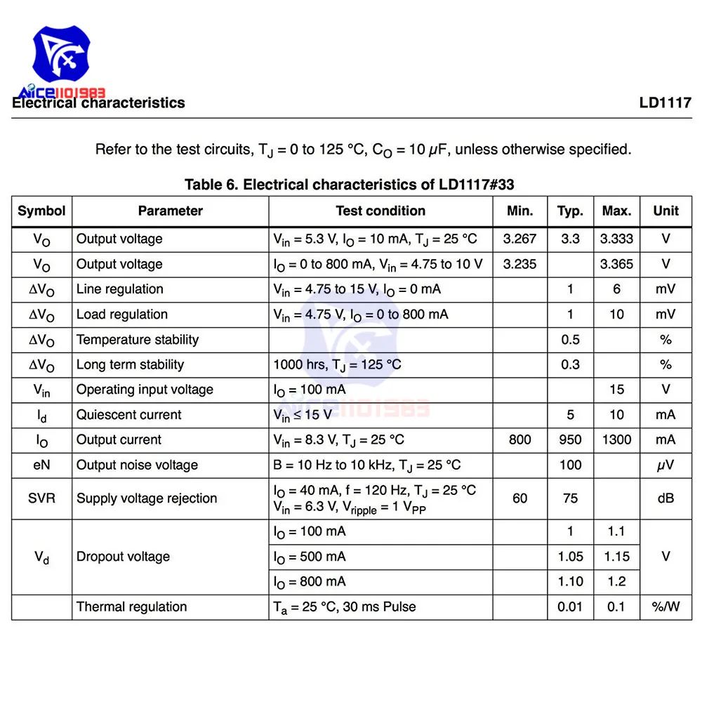 Diymore 5 шт./лот LD1117V33 Напряжение регулятором IC LD117 LD33V 3,3 В DIP-3