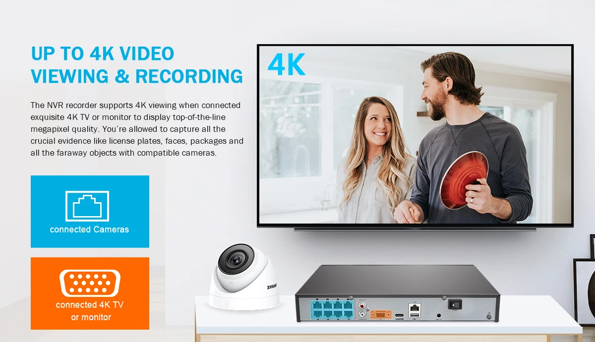 ANNKE 5MP H.265+ 8CH супер HD POE сетевая видео система безопасности 8 шт. водонепроницаемые уличные ip-камеры с питанием по PoE 2,8 мм купольная POE камера комплект