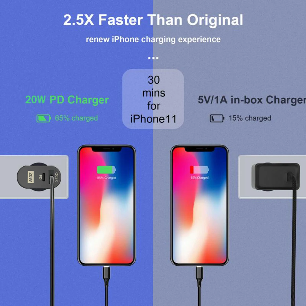 USB C PD кабель Type с функцией быстрой настенное зарядное устройство адаптер