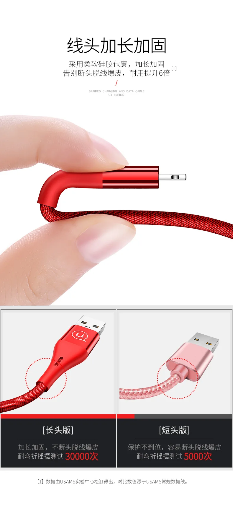 Bozhu данных USB кабель зарядного устройства для iPhone 6 S 6 S 5 C 5s 5C SE 5SE 7 8 Plus 10 X XR XS Max iPad Быстрая зарядка короткий длинный провод шнур