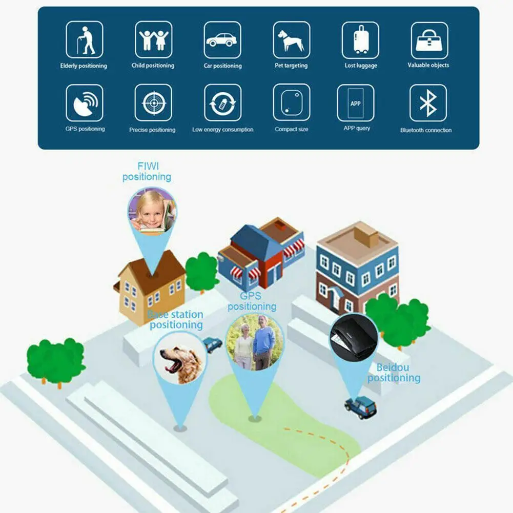 

1 PC Mini Bluetooth Tracker GPS Locator Smart Alarm Dog Tracker Tag Anti-lost Key Size Alarm Wallet Tracker Mini Pet Smart O9D6
