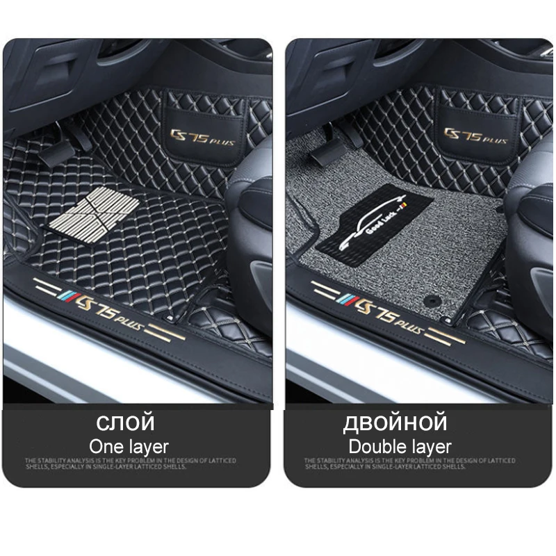 Car Floor Mats For Changan CS75 Plus 2021 2022 Double Layer Custom Auto Foot Pads Leather Carpet Cover Interior Floorliner