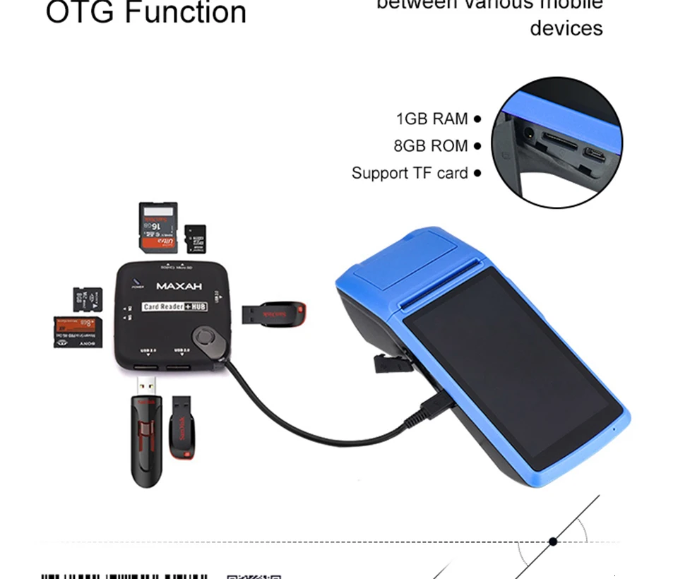 IssyzonePOS чековый принтер 58 мм сенсорный экран PDA Android 6,0 ручной pos-терминал PDA wifi Bluetooth 3g PDA поддержка OTG
