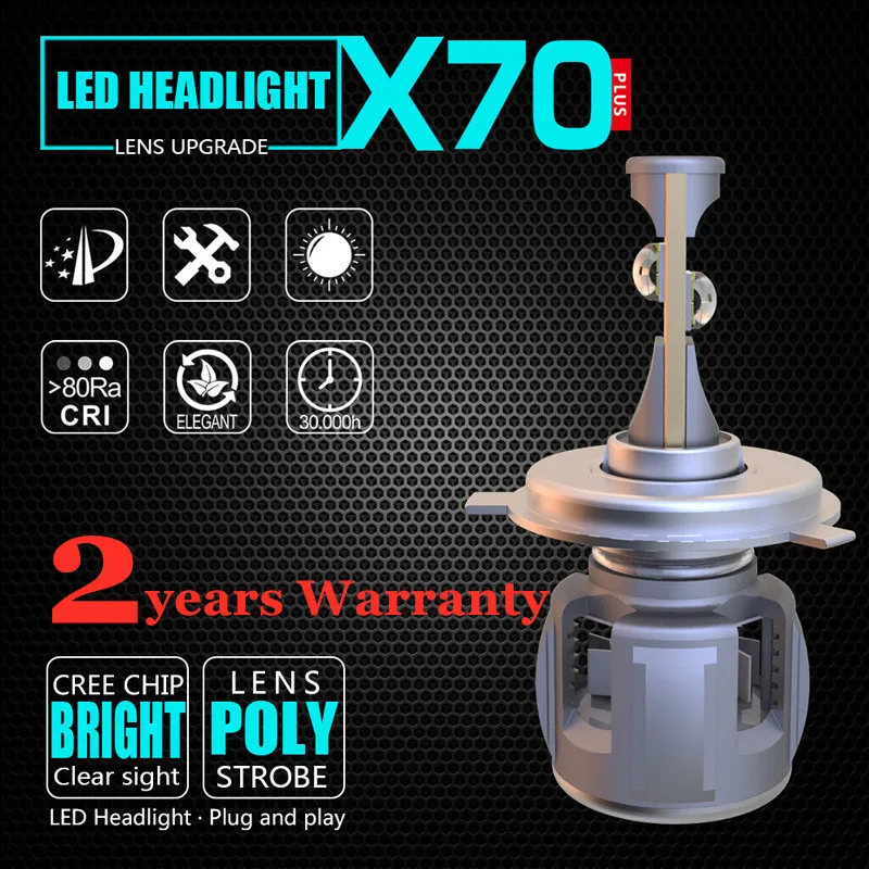 Оригинальные автомобильные фары XHP70 H7 светодиодный H4 Hi/Low Beam 15600LM H1 HB3 HB4 9006 H8 H9 H11 D1S