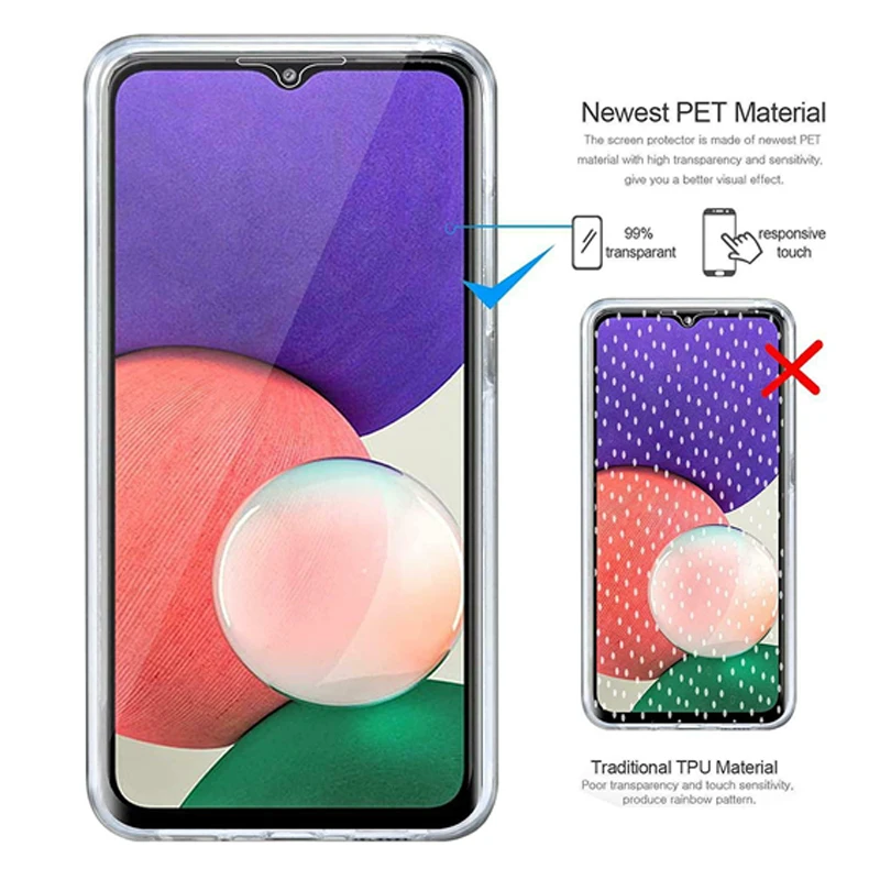 360 Full Body Case For Samsung Galaxy A12 A21S A20E A50 A70 A40 A10 A41 A42 A51 A53 A54 A55 A56 5G Double Side TPU Clear Funda