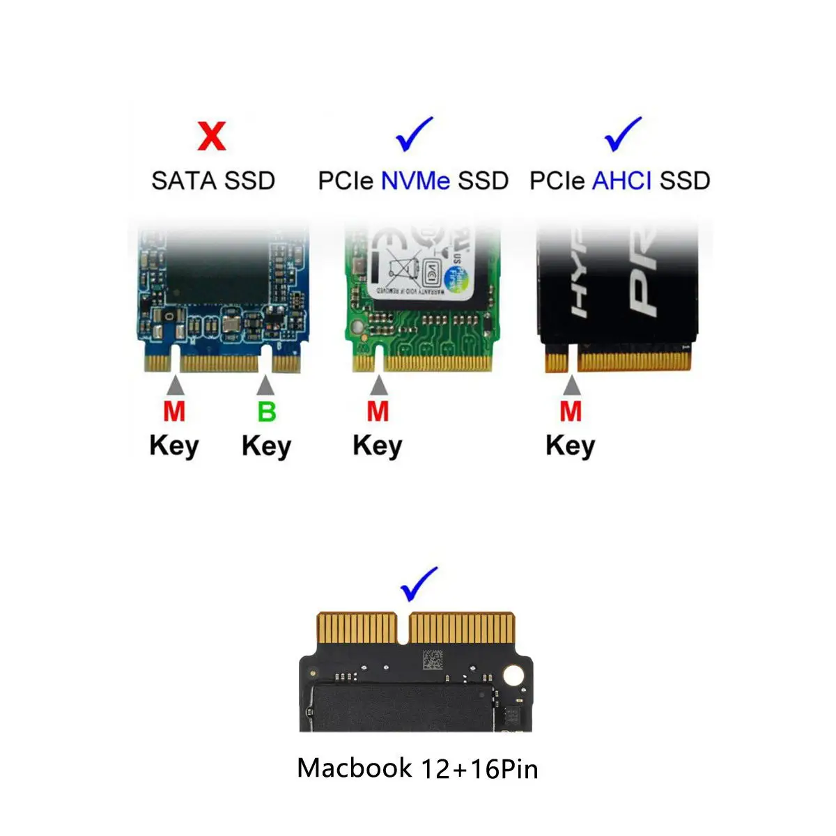 Macbook 2013- SSD и PCI-E NGFF M-key NVME AHCI SSD to Thunderbolt 3 Чехол-картридж