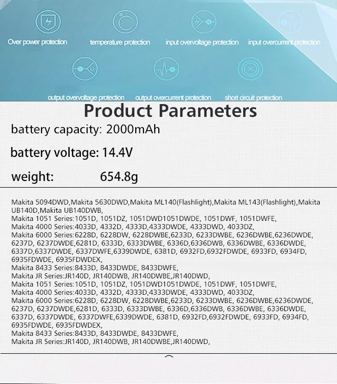14,4 в 2000 мАч Ni-CD аккумуляторная батарея для Makita PA14 1420 1422 1433 1434 1435F JR140D 192699-A Аккумуляторные дрели электроинструменты