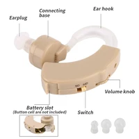 Portable Hearing Aid Mini Ear Sound Amplifier Adjustable Ear Hearing Amplifier Aid Kit Tone Hearing Aids for the Deaf/Elderly - Image 5