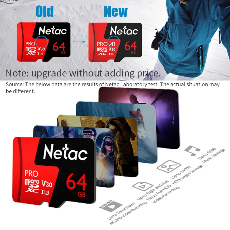 Netac Micro SD карта 64 Гб 128 ГБ 256 класс 10 UHS 1 U3 V30 памяти Flash Microsd P500 Pro TF для смартфона|Карты