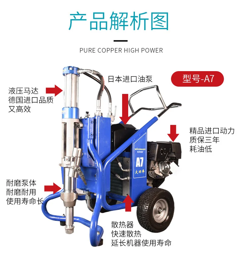 

7500W High pressure airless putty powder spraying machine multi-function engineering spray paint machine 380V 25L/min
