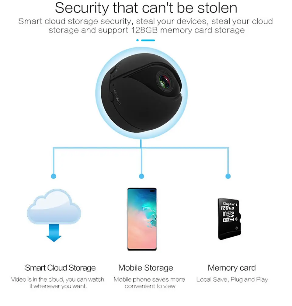 Electop Мини WiFi камера 1080P ИК ночного видения Домашняя безопасность ip-камера CCTV Обнаружение движения Беспроводная радионяня DVR видеокамера