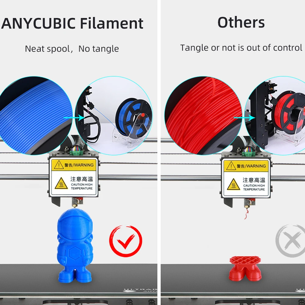 Фото PLA-нить Anycubic 1,75 мм, 1 кг/рулон, для 3D-принтера FDM, пластиковые расходные материалы для печати, материал для Kobra 2 Neo Pro Max Plus №2