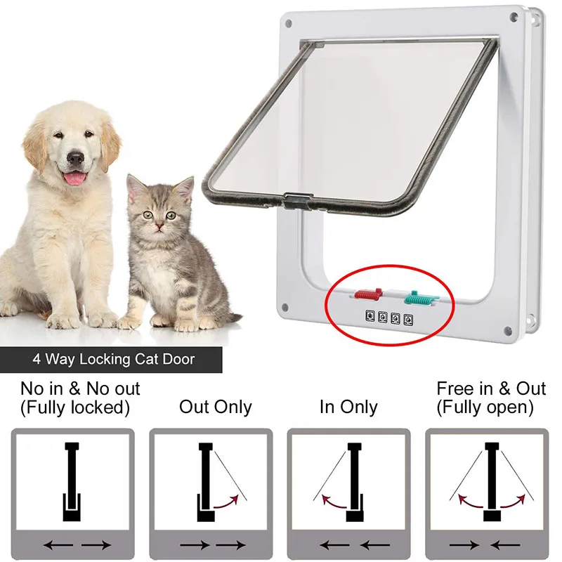 Tencro 4-Way Locking Cat Flap Small Dogs Door In & Out Safe Pet Door with Liner Large