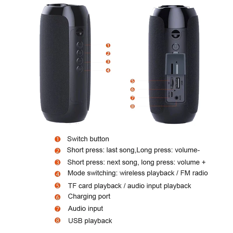 TG117 Bluetooth Speaker Portable Speaker Bluetooth Music HIFI Soundbar with Subwoofer for Computer PC Smartphone TG117 Bluetooth Speaker Portable Speaker Bluetooth Music HIFI Soundbar with Subwoofer for Computer PC Smartphone