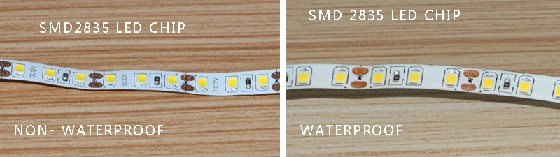 LED CHIP DETAIL
