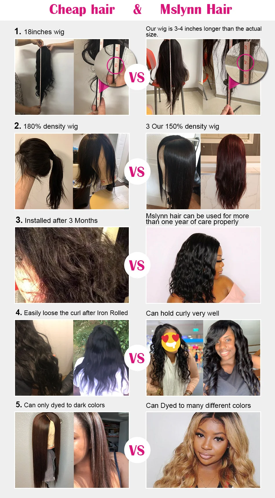 对比图---wig_02(1)
