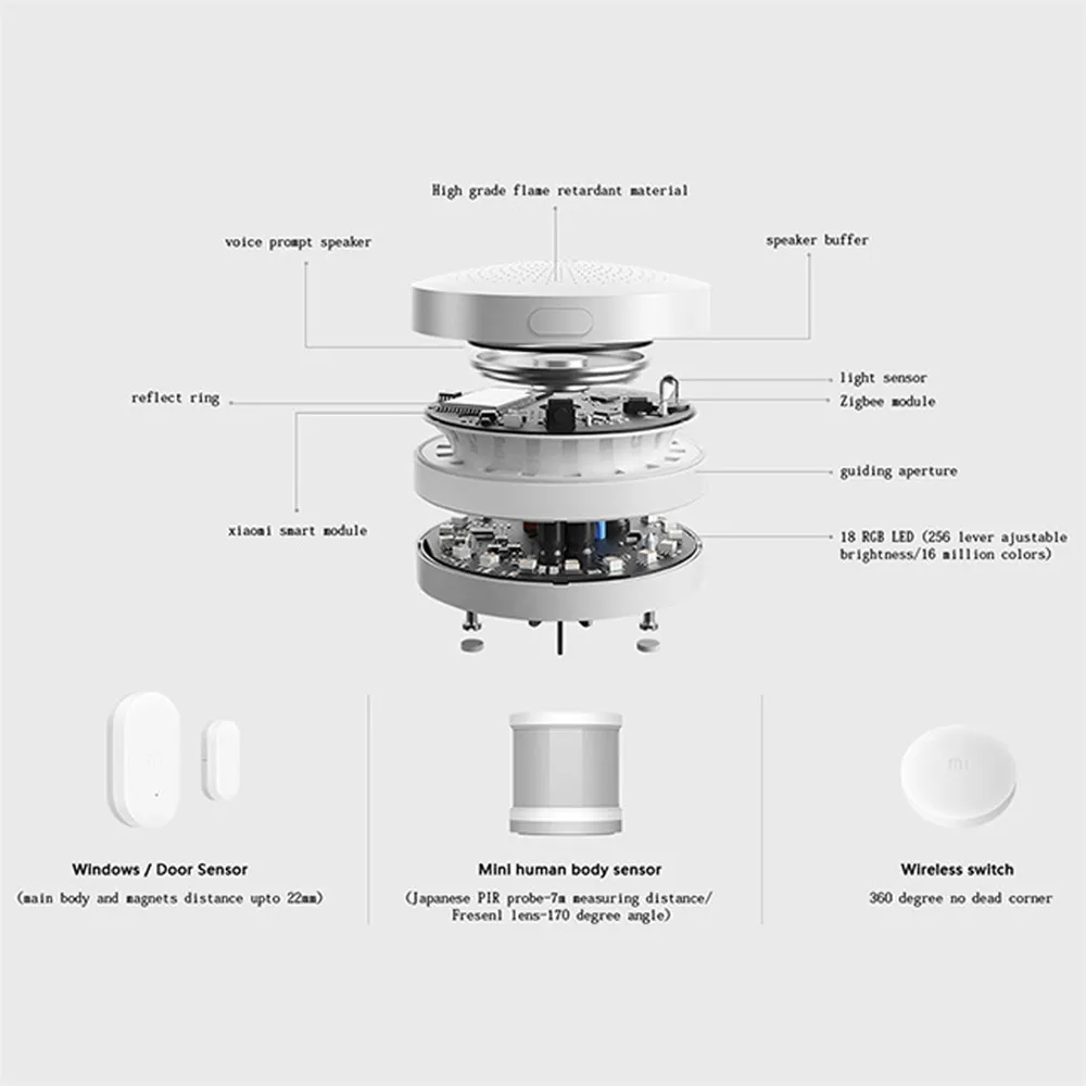 Slide image fd7fe7472cb545a2bd801dc12d620b31