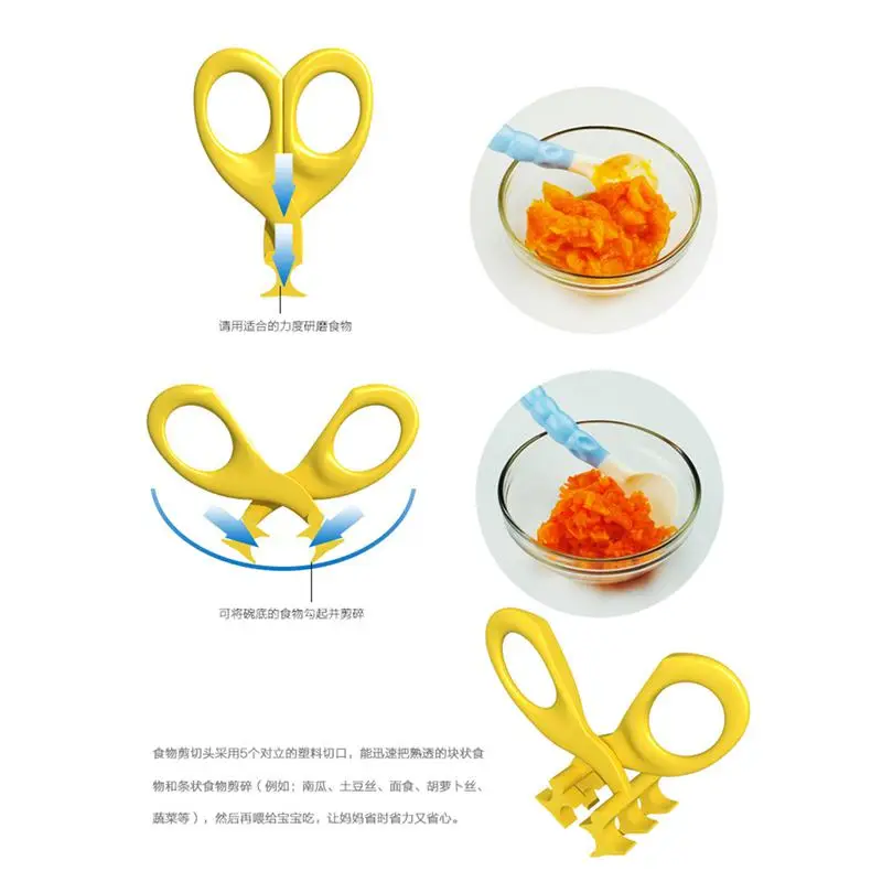 Принадлежности для кормления-ножницы для детского питания блистерные ножницы для детского питания детские столовые приборы для кормления детей Supp