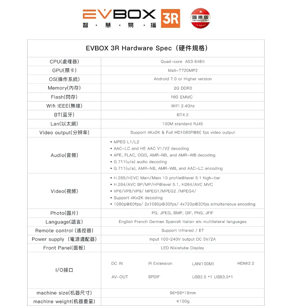 [Подлинный] Reasy для волокна EVPAD3s/3 plus/3max+ ТВ evbox бесплатно ТВ live в HK, TW, Корея, Япония, Сингапур, Малайзия Таиланд Phlippines