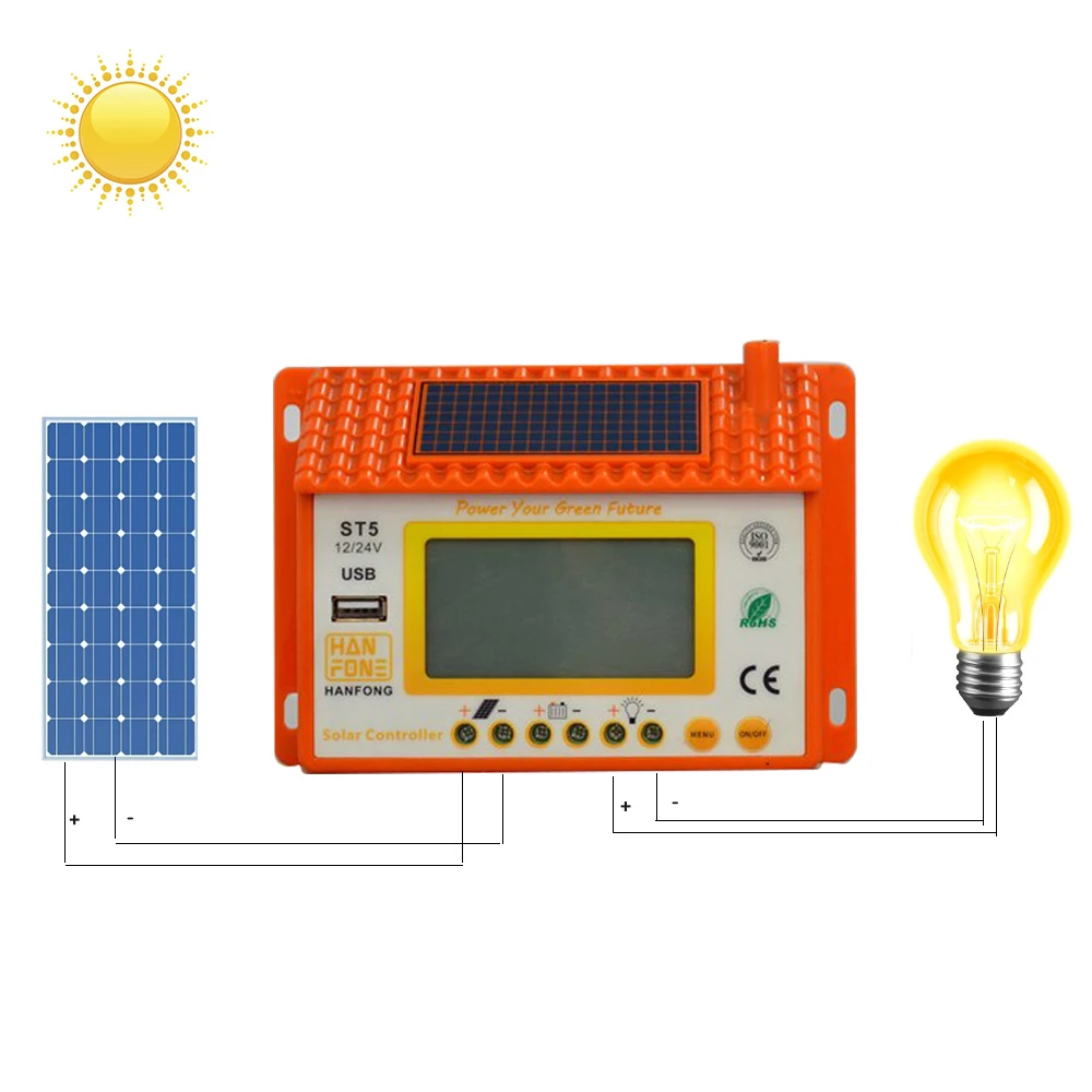 Controlador de Carga Painel à Prova Positivo para Casa Controlador Solar 20a Backlight Lcd Duplo Usb Dwaterproof Água Regulador Comum 12 – 24v