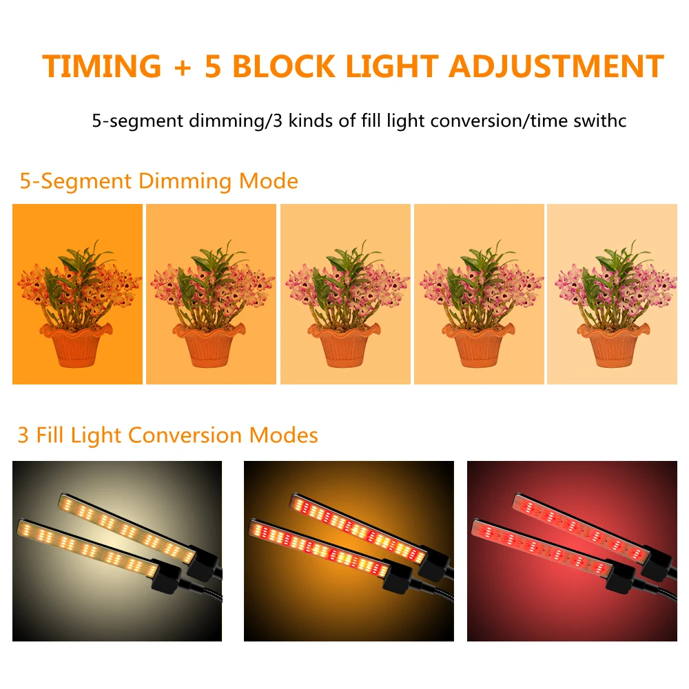 LED Grow Light EU/US/UK Phyto Lamp Full Spectrum Fitolamp With Control Phytolamp For Plants Seedlings Flower Home Phytotape