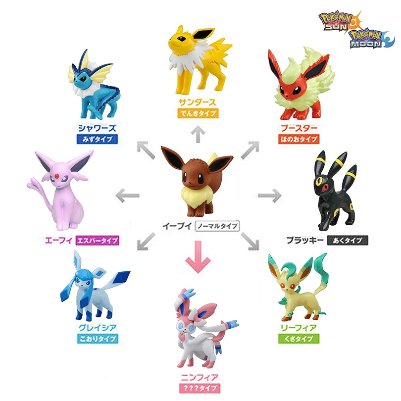 Mega pokémon cada eevee evolução brinquedo conjunto de construção vaporeon jolteon  flareon espeop umbreon leafeon glaceon sylveon - AliExpress