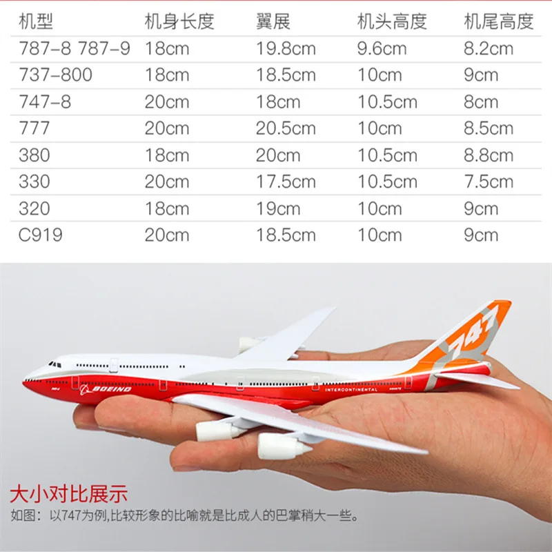 

Airplane Alloy Static Boeing 777 Model Passenger Plane Oriental Men's A380 Finished Product Machine C919