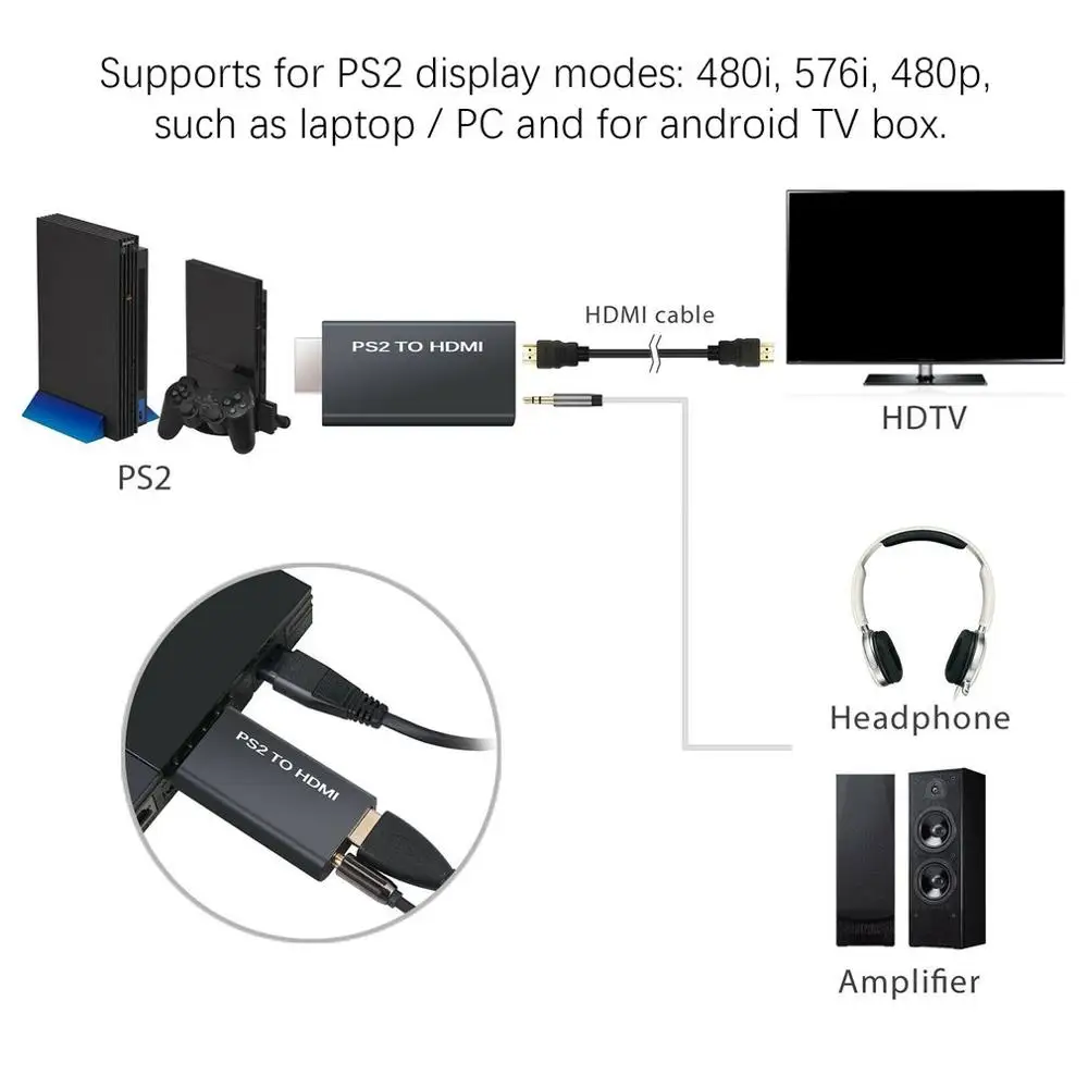 Для PS2 к HDMI кабель конвертер аудио выход адаптер HD tv для sony PS2 модель ПК Android tv box