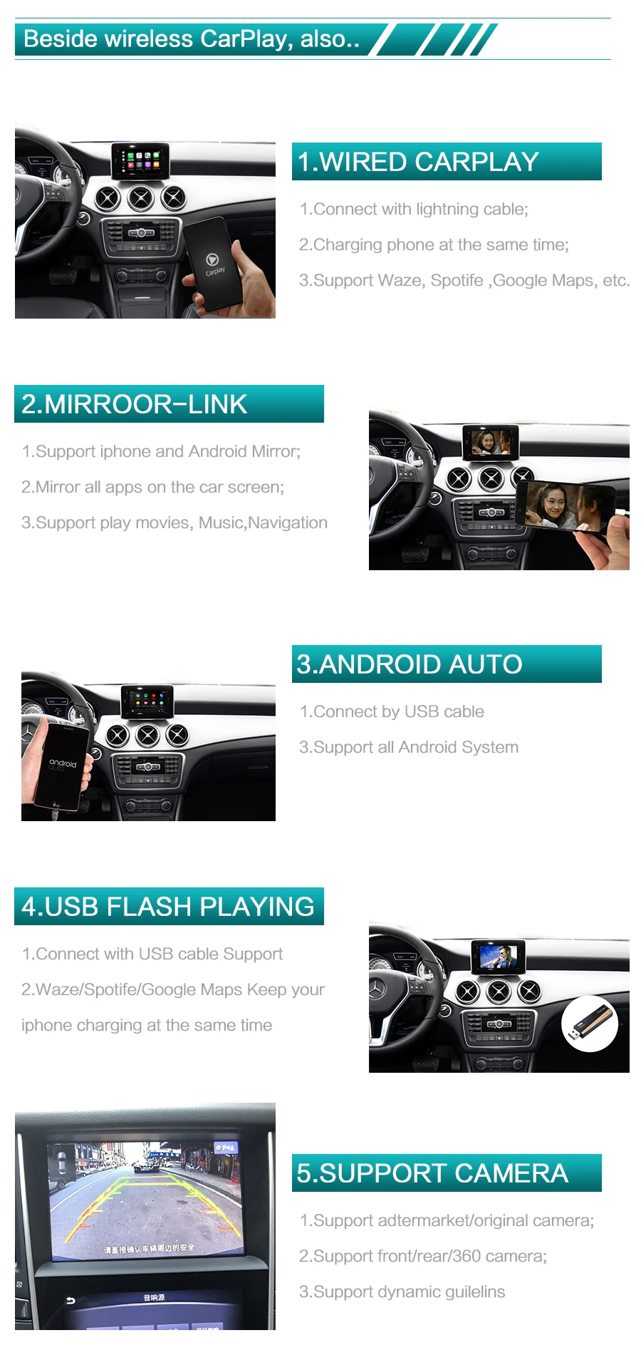 Sinairyu Беспроводной Wi-Fi Apple Carplay для Mercedes GLA класс X156 2013- NTG4.5 Автомобильная игровая поддержка обратная камера Plug and play