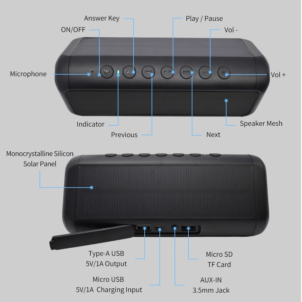 Солнечная мощная Колонка Bluetooth Водонепроницаемая Портативная колонка 5000 мАч супер бас стерео звуковая панель сабвуфер музыкальный центр fm-радио