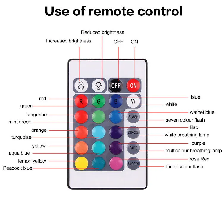 16694630348_1498214563