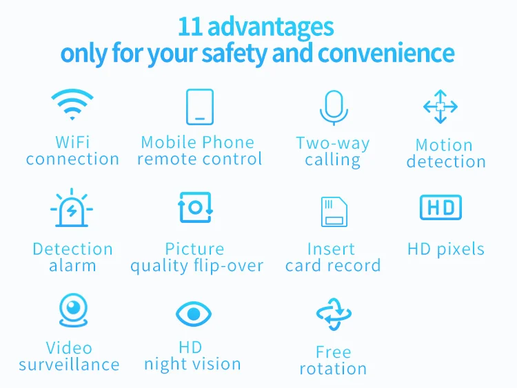 Lonsonho Wifi IP камера, умная беспроводная камера безопасности, 720P 1MP, приложение eWeLink, двухсторонний аудио детектор движения, ночное видение