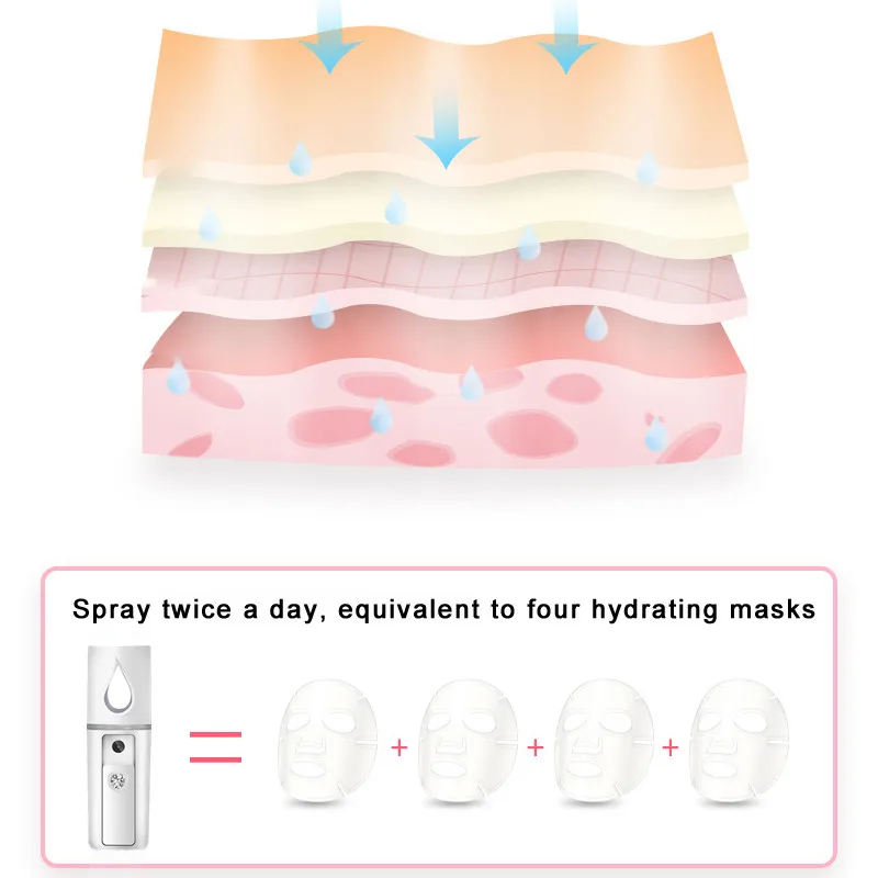Нано аэрозоль увлажняющий лицо инструмент для красоты usb зарядка портативный аппарат для паровой бани лица распыление устройства красота инструмент