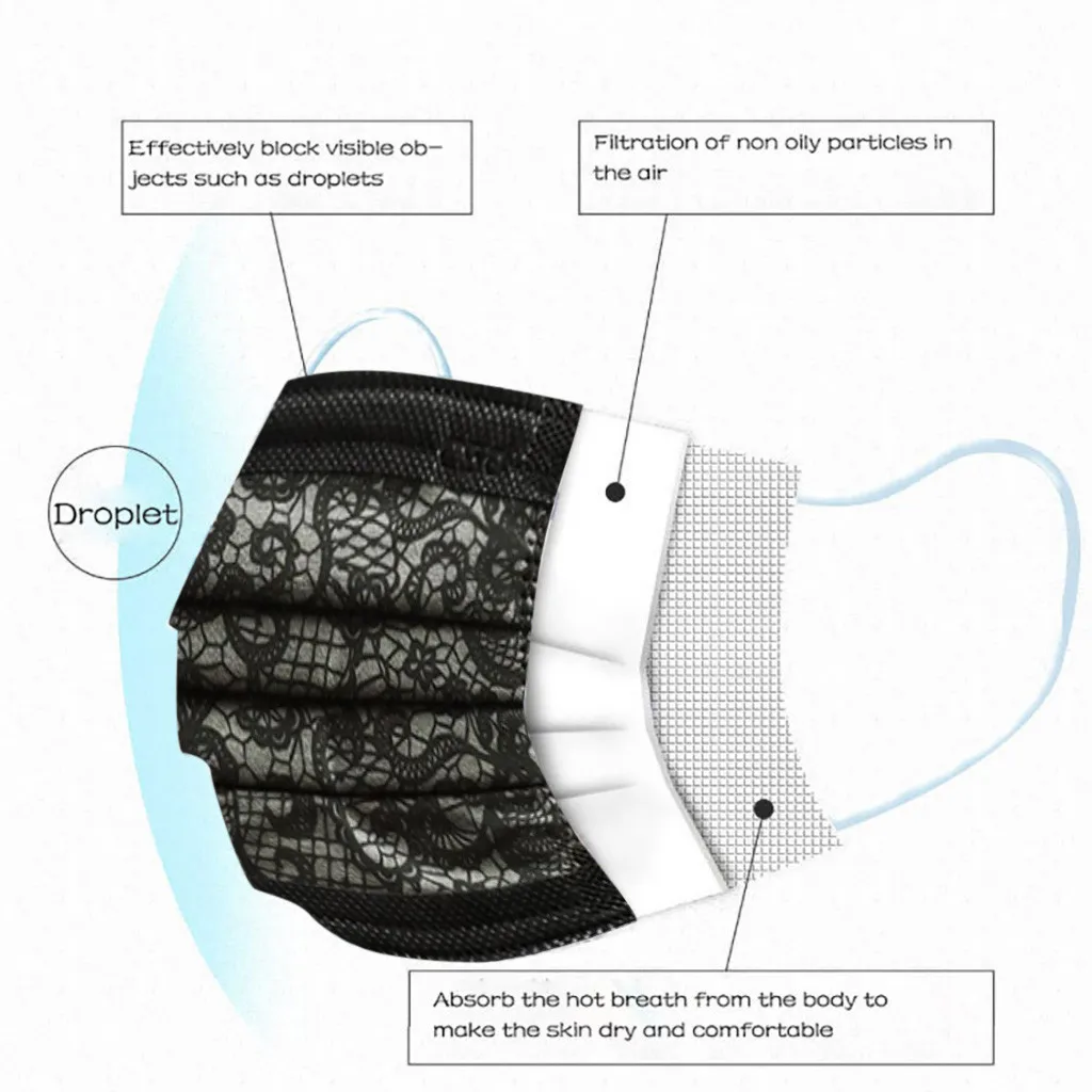 Adult Disposable Mask Fashion Lace Flower Three Layer Breathable Protective Anti Pollution Dust Masks 3Ply Ear Loop Face Mask face mask